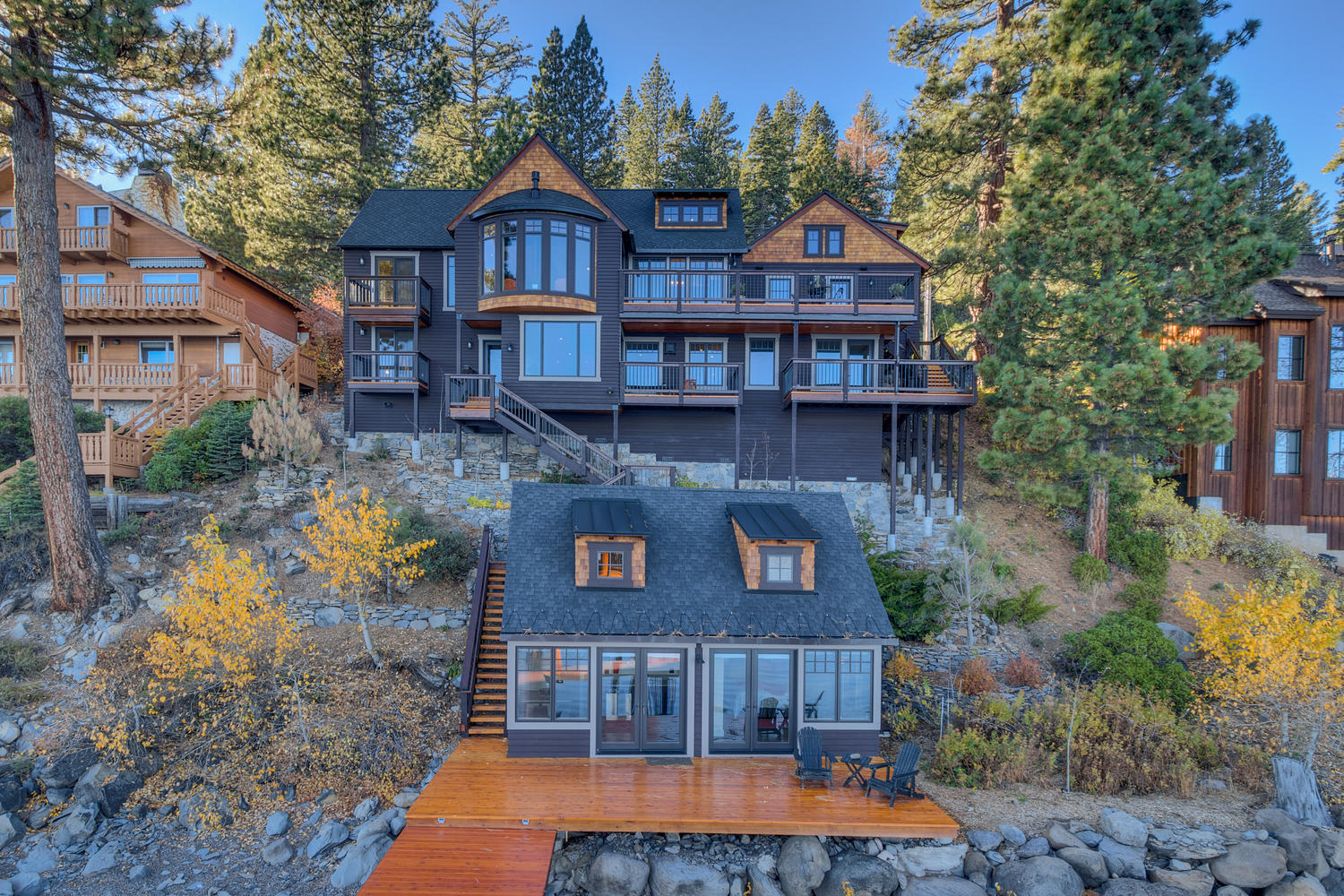 Tahoe Lakefront Real Estate Action Tahoe Luxury Properties
